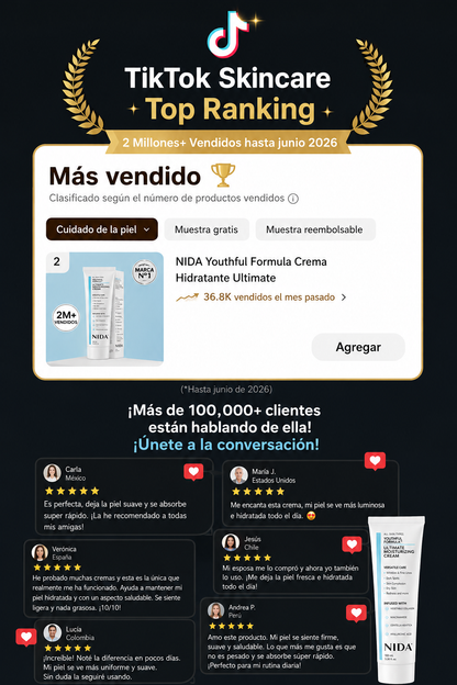 Crema Hidratante Ultimate NIDA – Colágeno, Niacinamida y Centella Asiática